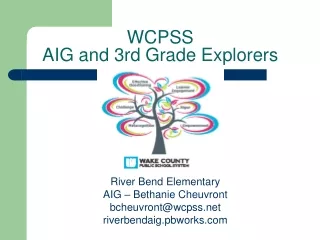 WCPSS  AIG and 3rd Grade Explorers