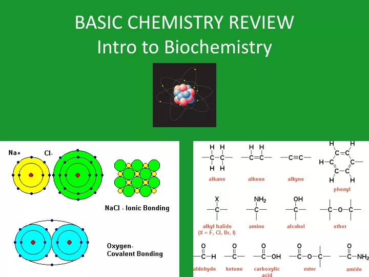 basic chemistry review intro to biochemistry