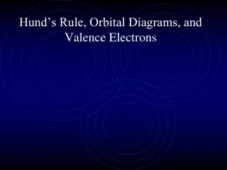 Hund’s Rule, Orbital Diagrams, and Valence Electrons