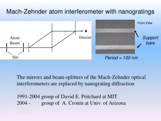 Mach-Zehnder atom interferometer with nanogratings