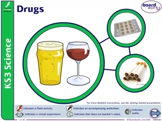 What is a drug?