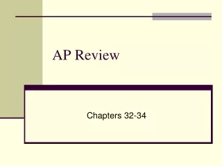 AP Review