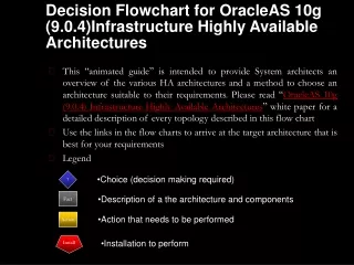 Decision Flowchart for OracleAS 10g (9.0.4)Infrastructure Highly Available Architectures
