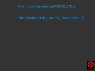 Only three lines observed R(0) R(1) P(1) The detection of R(1) and P(1) indicates T&gt; 0K