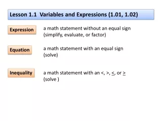 Lesson 1.1  Variables and Expressions (1.01, 1.02)