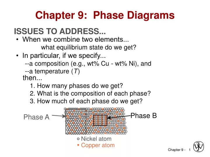 chapter 9 phase diagrams