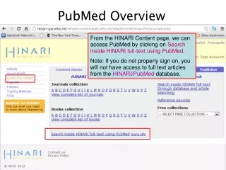 PubMed Overview