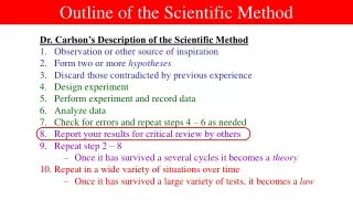 Outline of the Scientific Method