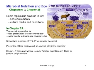 Microbial Nutrition and Ecology     Chapters 6   &amp;  Chapter 25 Some topics also covered in lab: