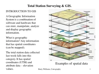 Total Station Surveying &amp; GIS.
