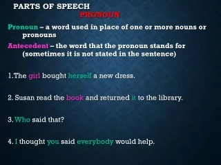 Parts of Speech Pronoun