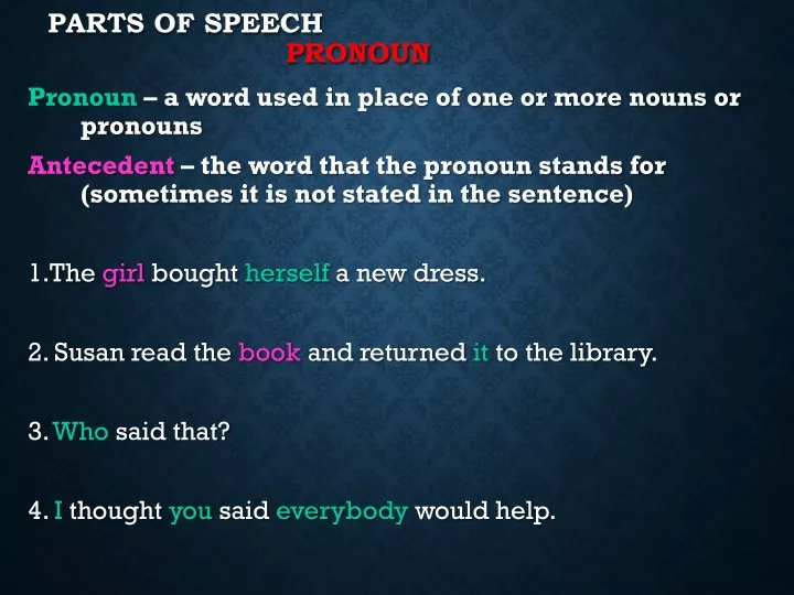 parts of speech pronoun