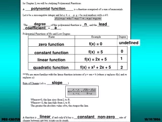 polynomial function