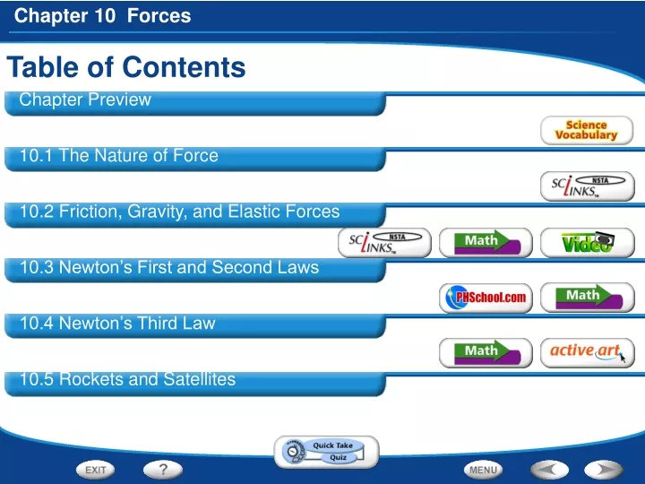 table of contents