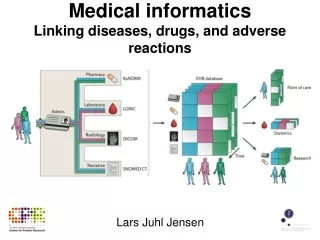 Medical informatics Linking diseases, drugs, and adverse reactions