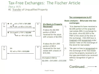 Tax-Free Exchanges:  The Fischer Article (Text p. 957) #1   Transfer  of Unqualified Property