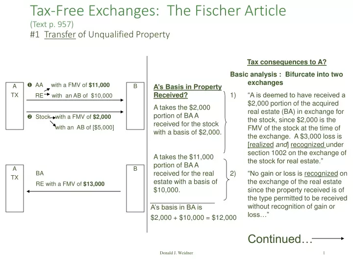 tax free exchanges the fischer article text p 957 1 transfer of unqualified property