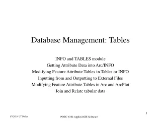 Database Management: Tables