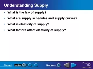 Understanding Supply