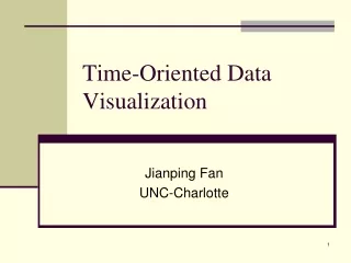 Time-Oriented Data Visualization