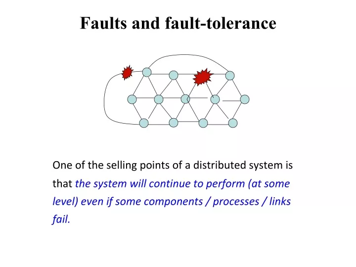 faults and fault tolerance