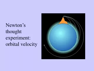 Newton’s  thought  experiment:  orbital velocity