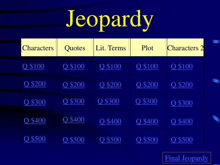 jeopardy