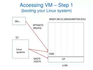 Accessing VM – Step 1 (booting your Linux system)