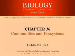 CHAPTER 36 Communities and Ecosystems