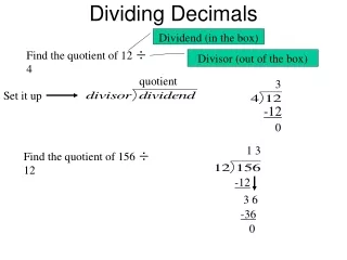 Dividing Decimals