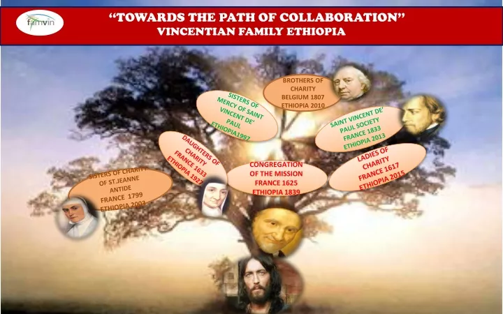 towards the path of collaboration vincentian