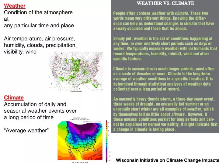 weather condition of the atmosphere