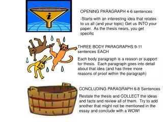 OPENING PARAGRAPH 4-6 sentences