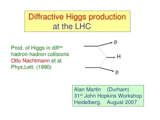 Diffractive Higgs production             at the LHC