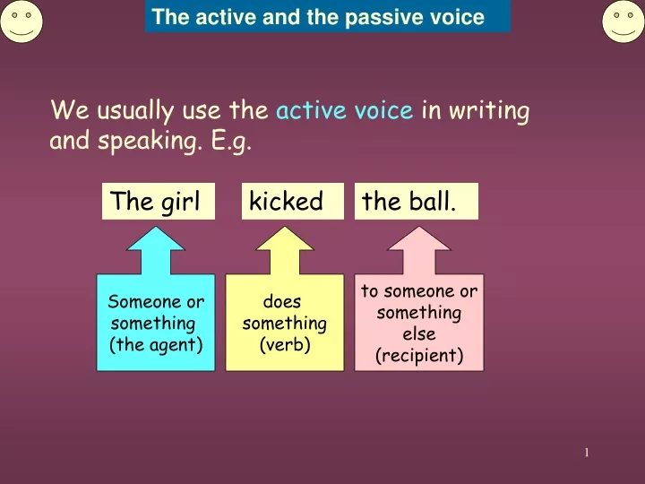 we usually use the active voice in writing