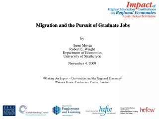 Migration and the Pursuit of Graduate Jobs by  Irene  Mosca Robert E. Wright