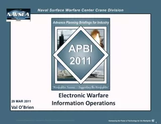 Electronic Warfare Information Operations