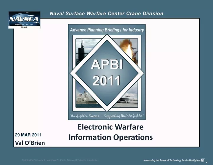 electronic warfare information operations