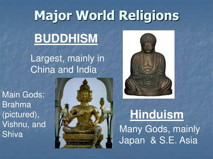 major world religions