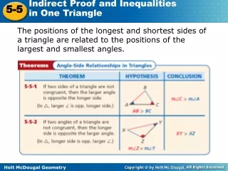 Example 2A: Ordering Triangle Side Lengths and Angle Measures