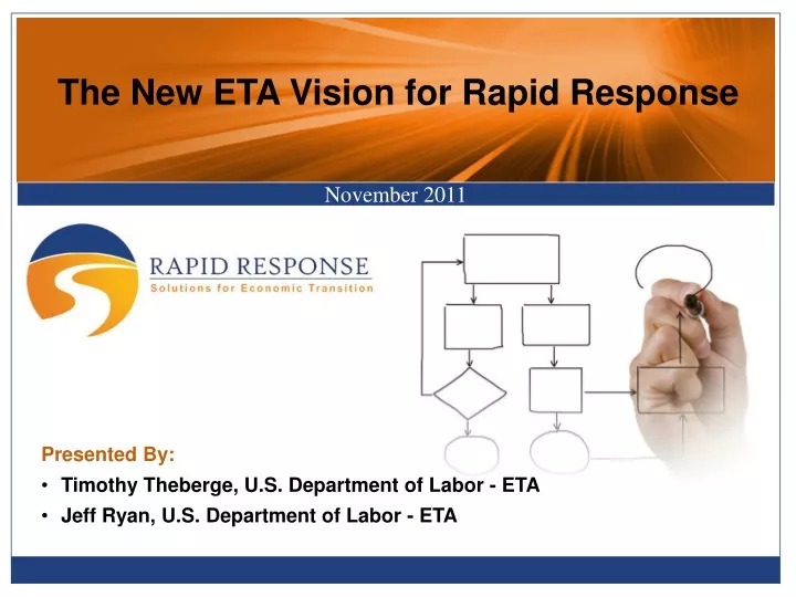the new eta vision for rapid response
