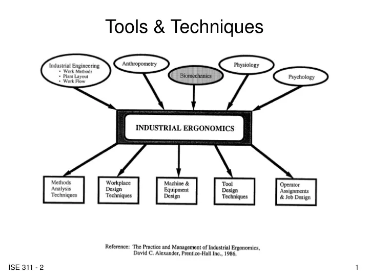 tools techniques