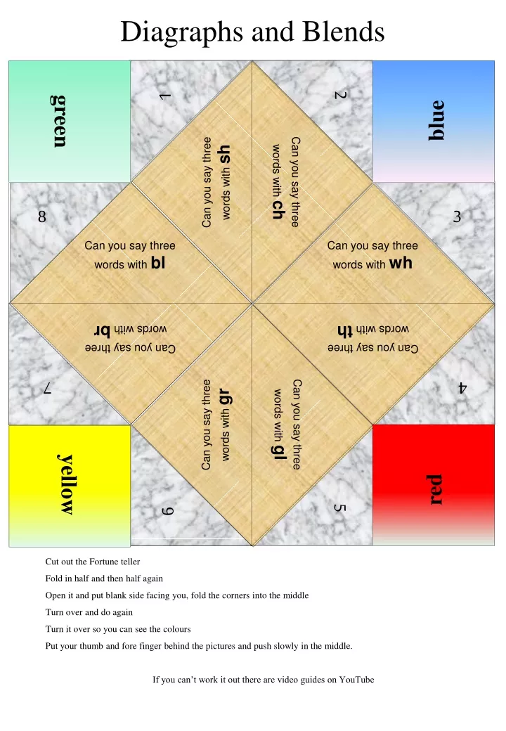 diagraphs and blends