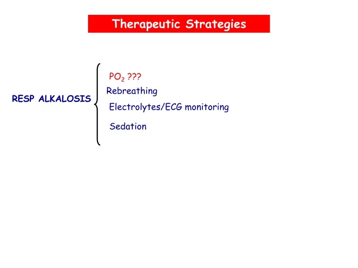 therapeutic strategies