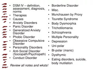DSM IV – definition, assessment, diagnosis, norms Therapies Causes Anxiety Disorders