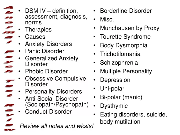 dsm iv definition assessment diagnosis norms