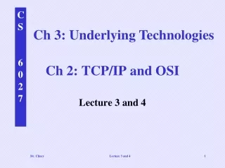 Ch 2: TCP/IP and OSI