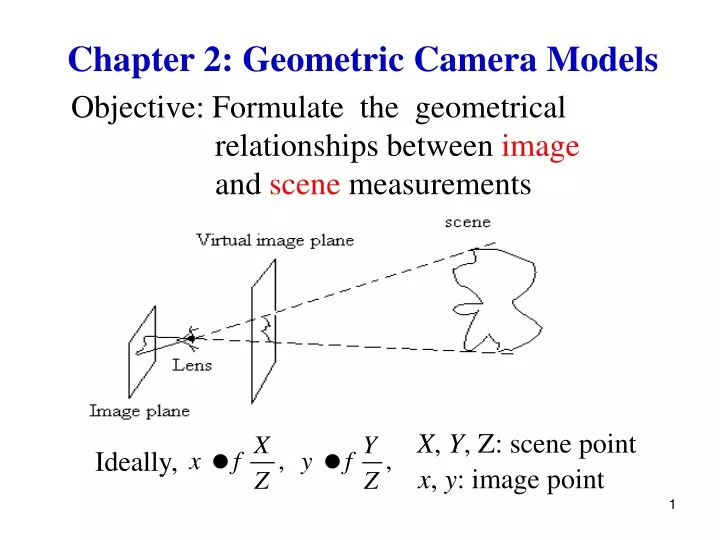 chapter 2 geometric camera models