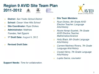 Region 9 AVID Site Team Plan 2011-2012