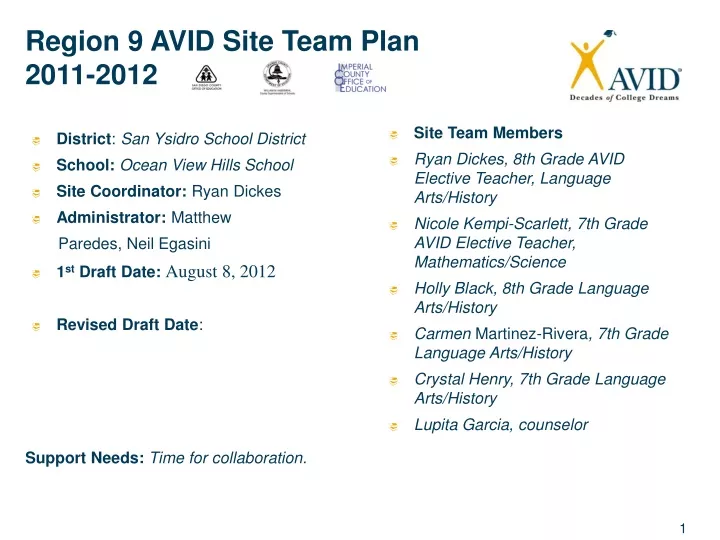 region 9 avid site team plan 2011 2012